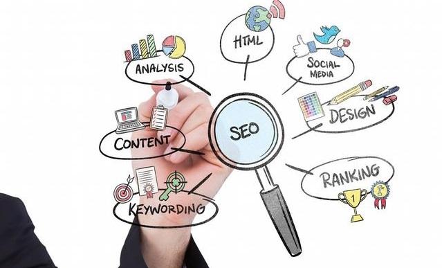 企業(yè)網(wǎng)站怎么優(yōu)化？