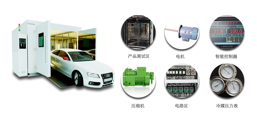 步入式溫濕度試驗(yàn)室|溫度老化試驗(yàn)房產(chǎn)品特點(diǎn)